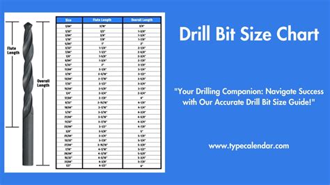 cnc machine drill bits site harborfreight.com|drill bits size chart.